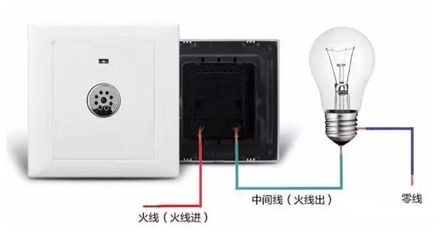 聲控開關安裝注意事項.jpg