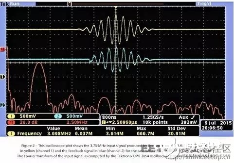 如何用單個(gè) Xilinx FPGA 芯片數(shù)字化數(shù)百個(gè)信號(hào)?
